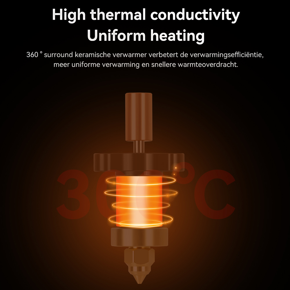 Creality Ender 3 V3 KE 3Dプリンター - Ceramic Heat Emitter のレビューと価格